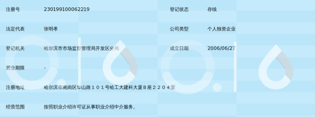 哈尔滨高开职业介绍所